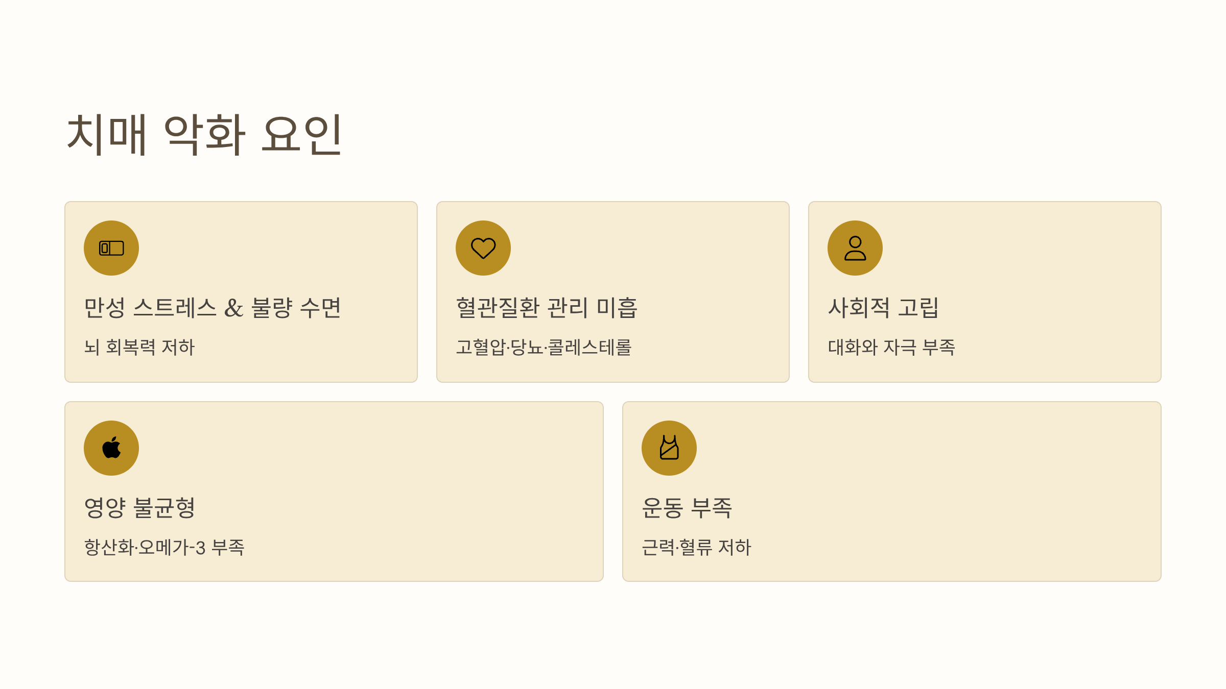 치매 초기증상 사진입니다.