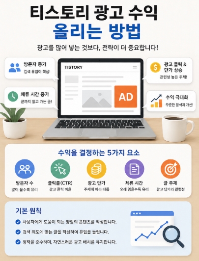 티스토리 광고 수익 올리는 방법, 애드센스 초보자가 꼭 알아야 할 9가지