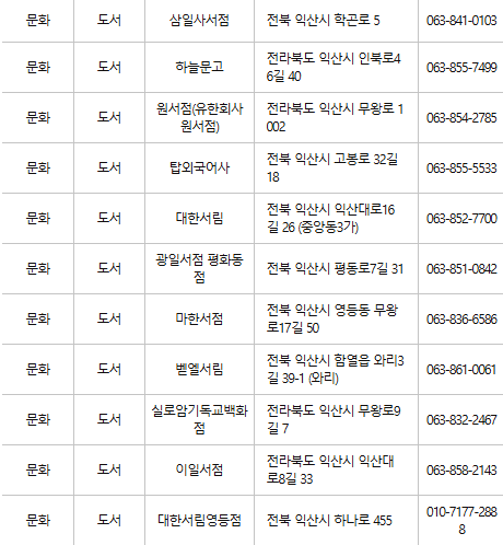 익산 문화누리카드 사용처