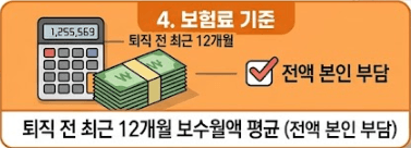 보험료 기준