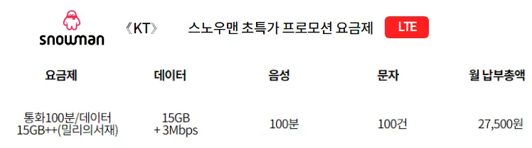 KT-스노우맨-알뜰폰-데이터-무제한-요금제-비교및추천