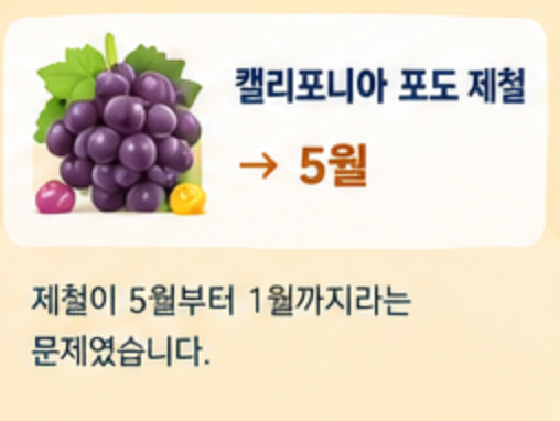 9월 16일 캐시워크 퀴즈정답 완벽정리!!
