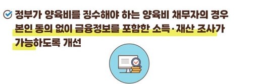 양육비 선지급제