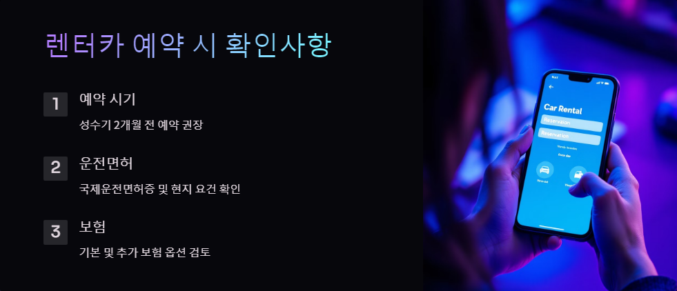 해외여행