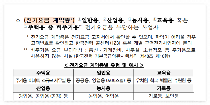 소상공인 전기요금 특별지원