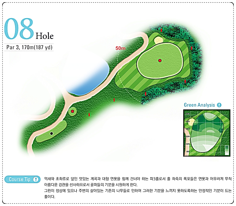 로드힐스CC 레이크 코스 8번 홀