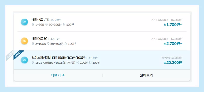 KB M 모바일 요금제