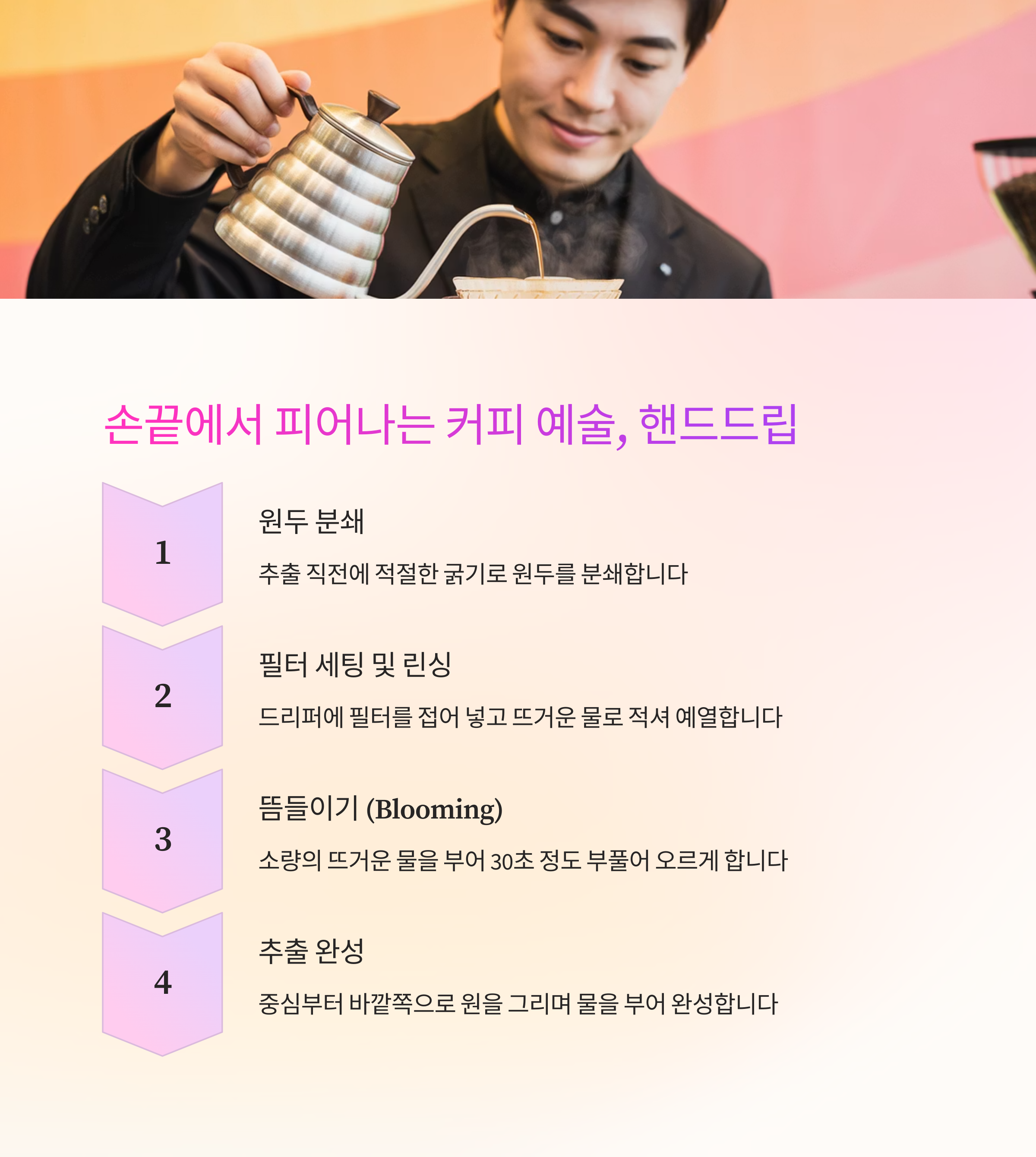 커피 박람회