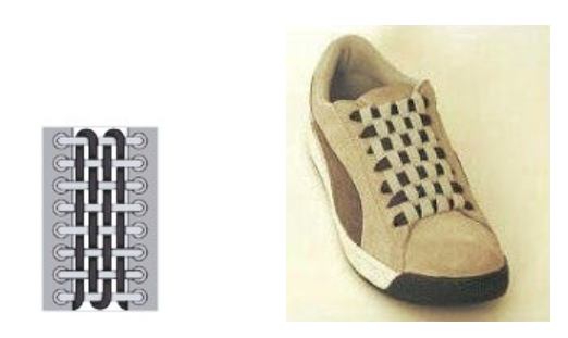 체커보드(Checkerboard) 스타일