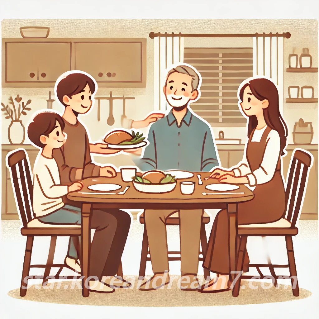 시부모님꿈해몽
