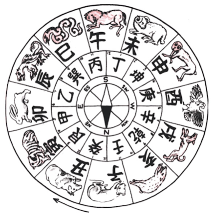 이재명 대통령 사주 풀이