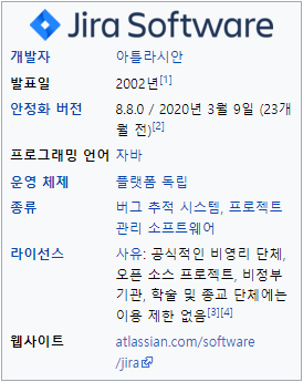 This is jira_guide_001