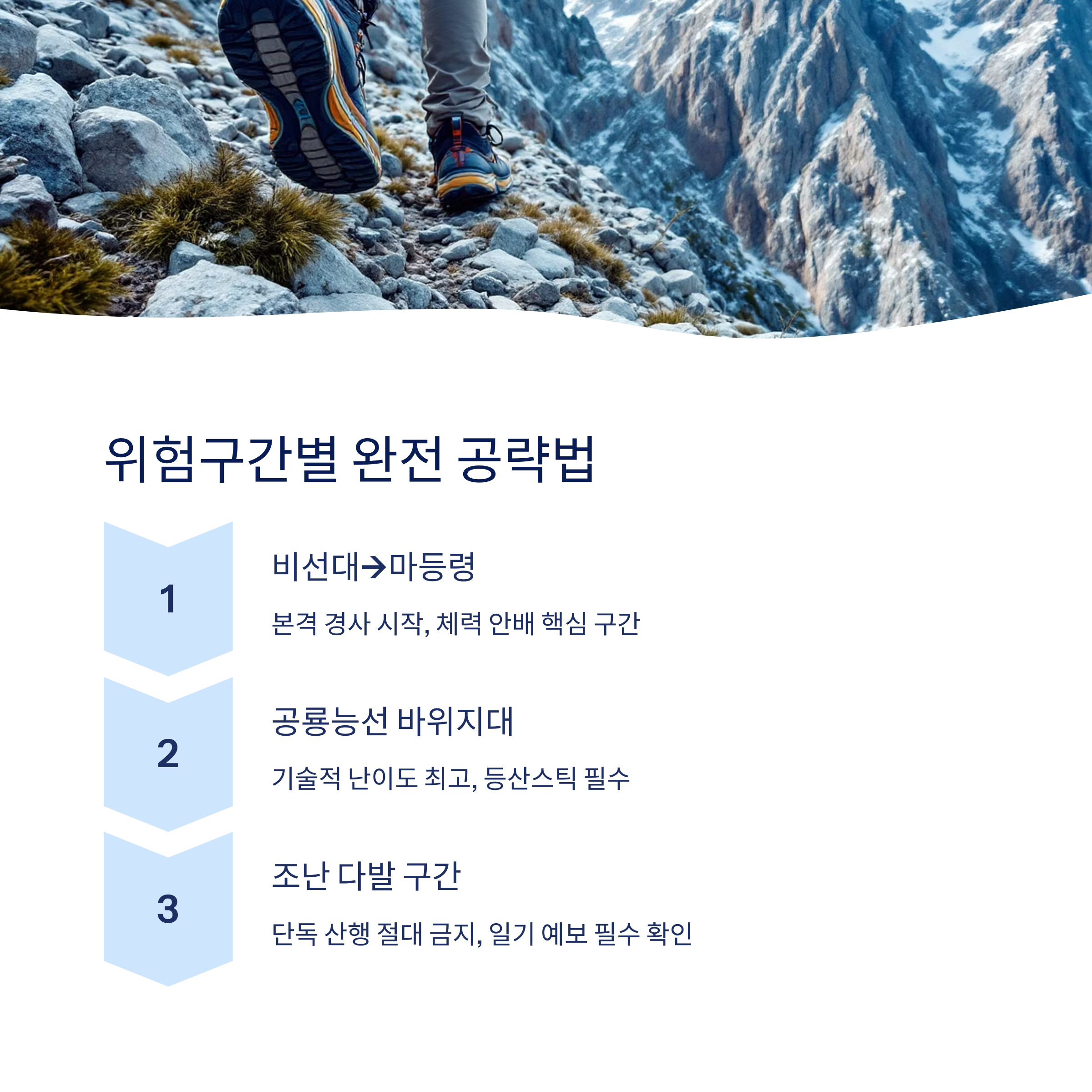 난이도 및 주의 구간