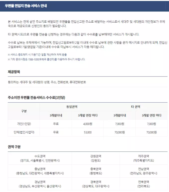 정부24 우편물전입지