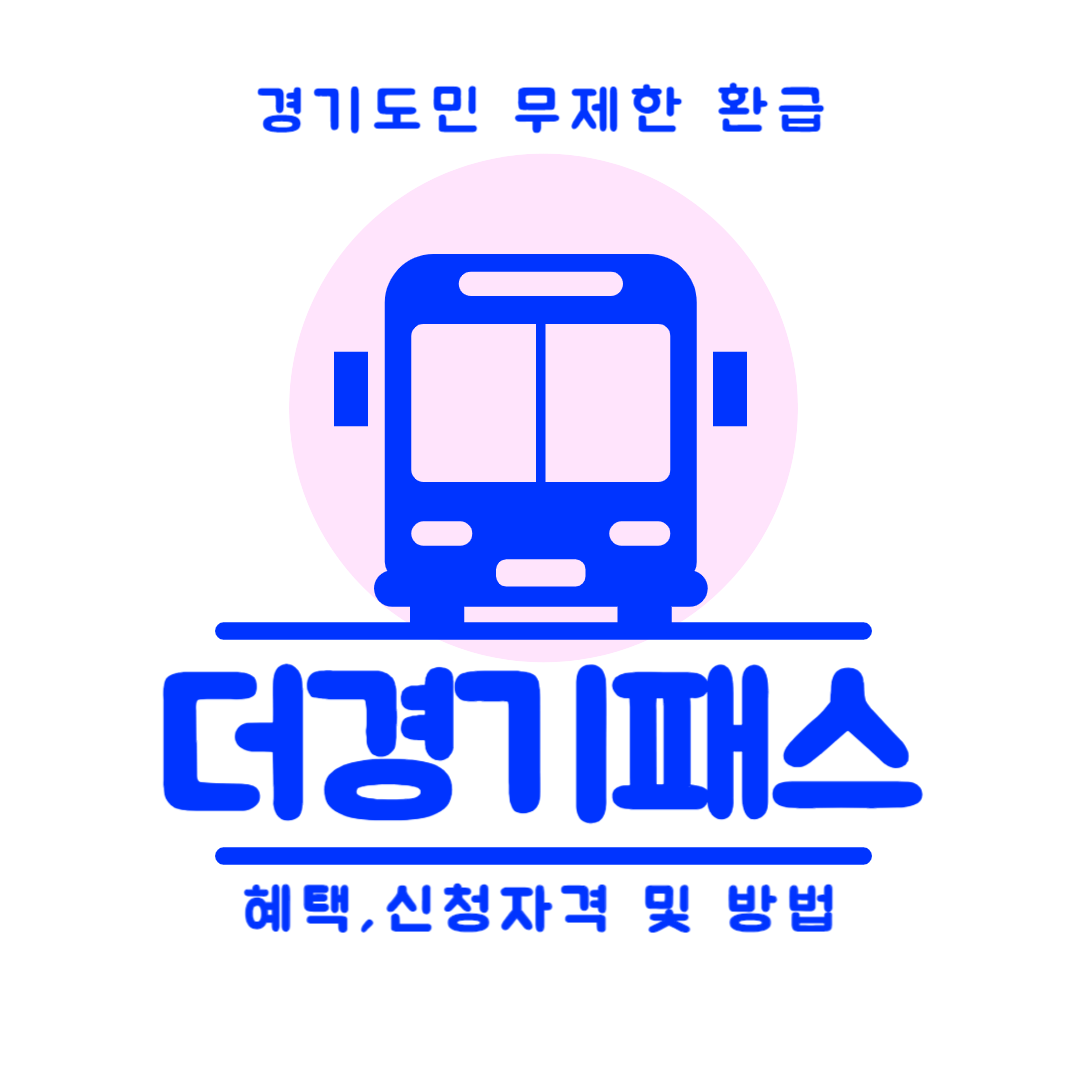 더경기패스 혜택, 신청 자격, 신청 방법