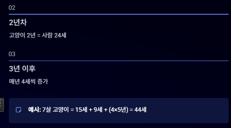 고양이 수명은 몇 년