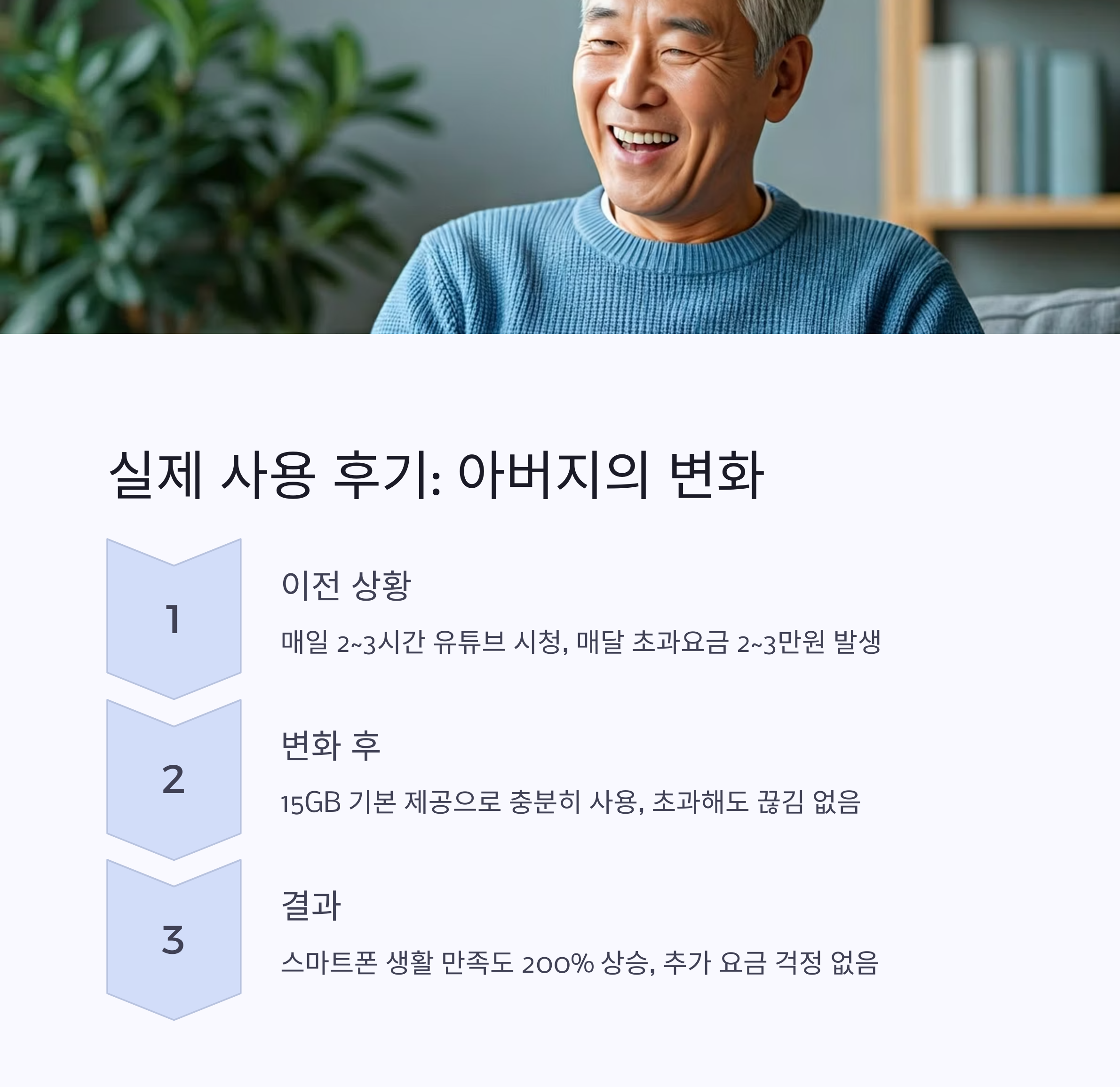 KT 시니어 베이직 요금제 ❘ 데이터 사용량 많은 부모님추천