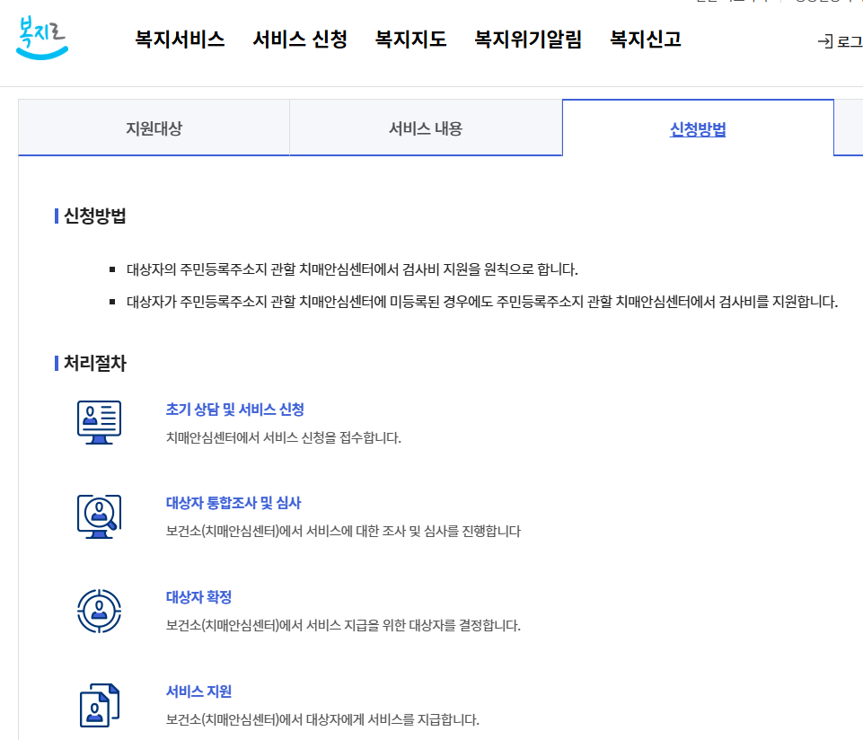 치매 검사 비용 지원 검사방법 2025 치매검사비용 정부 지원 총정리