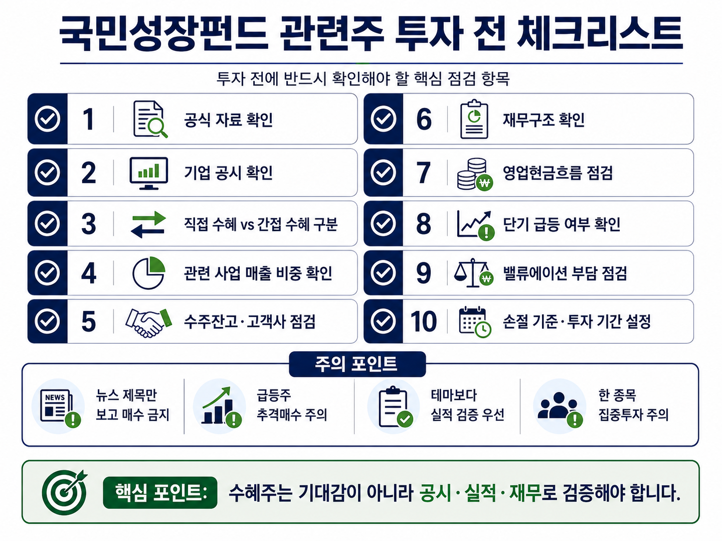 #국민성장펀드 #국민성장펀드관련주 #국민성장펀드수혜주 #정책수혜주 #테마주주의사항 #AI수혜주 #반도체수혜주 #바이오수혜주 #이차전지수혜주 #로봇수혜주 #주식체크리스트 #K자산연구소