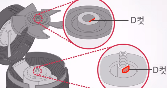 엘지 퓨리케어 공기청정기 클린스부터 팬 너트