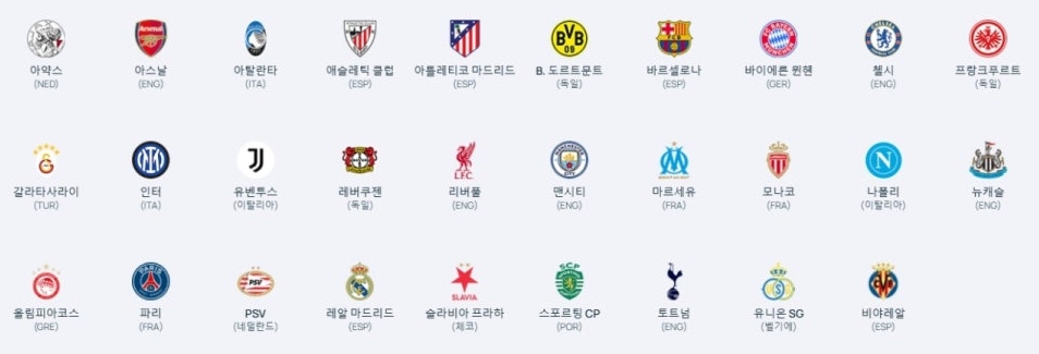 2025-26 챔스 대진표 관련 이미지