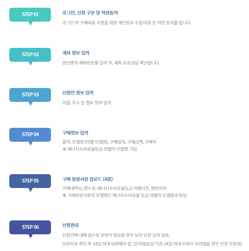 신청방법 안내