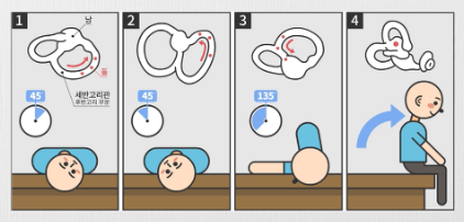 이석증 자가치료법