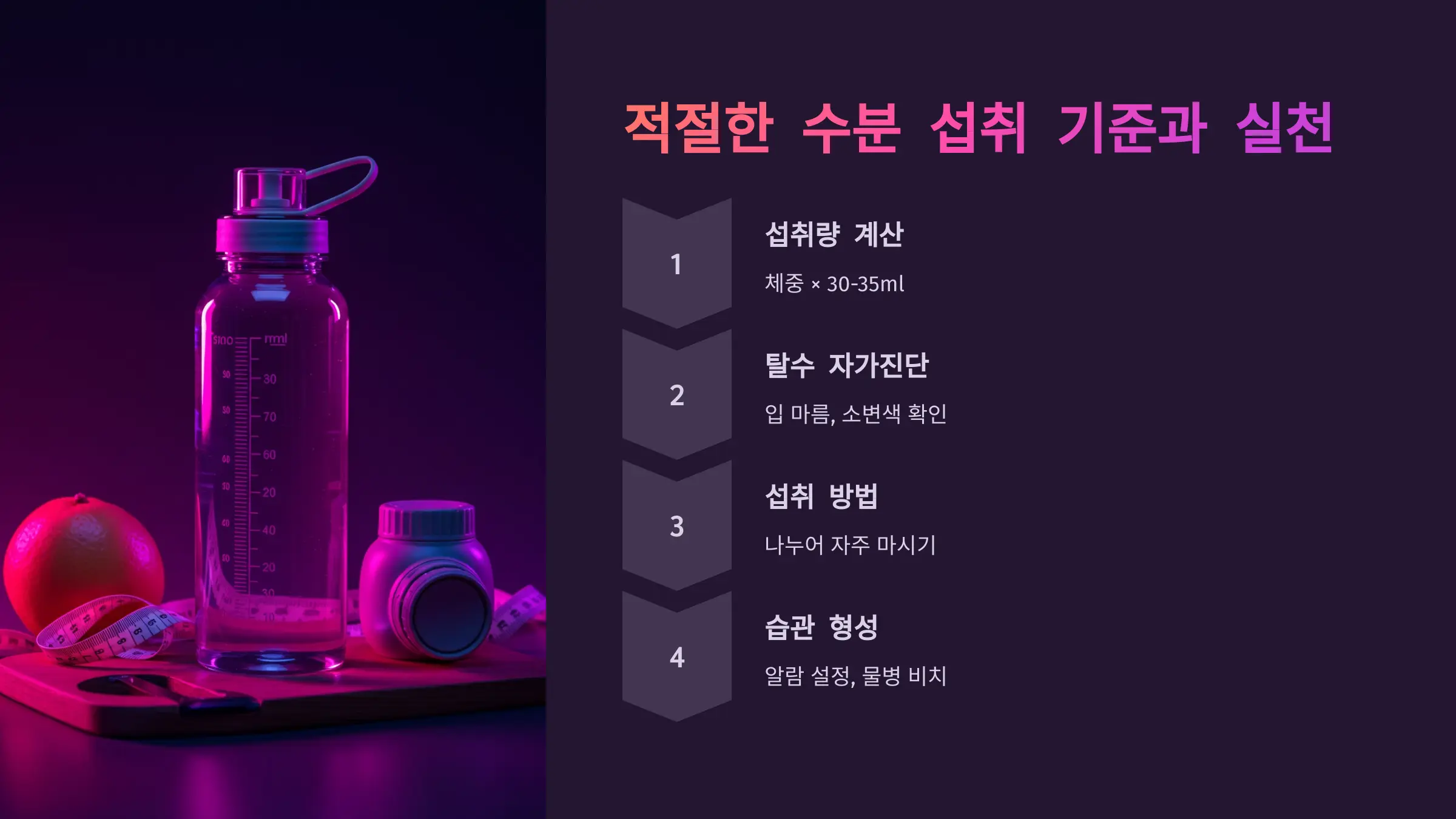 적절한 수분 섭취의 기준과 실천 전략