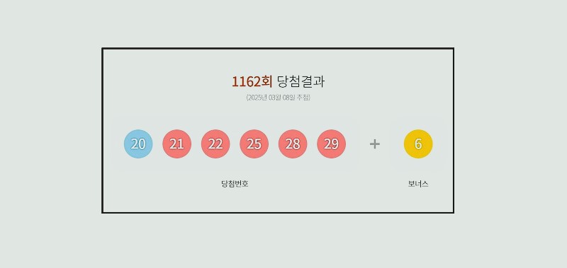 1162회 논란 소개