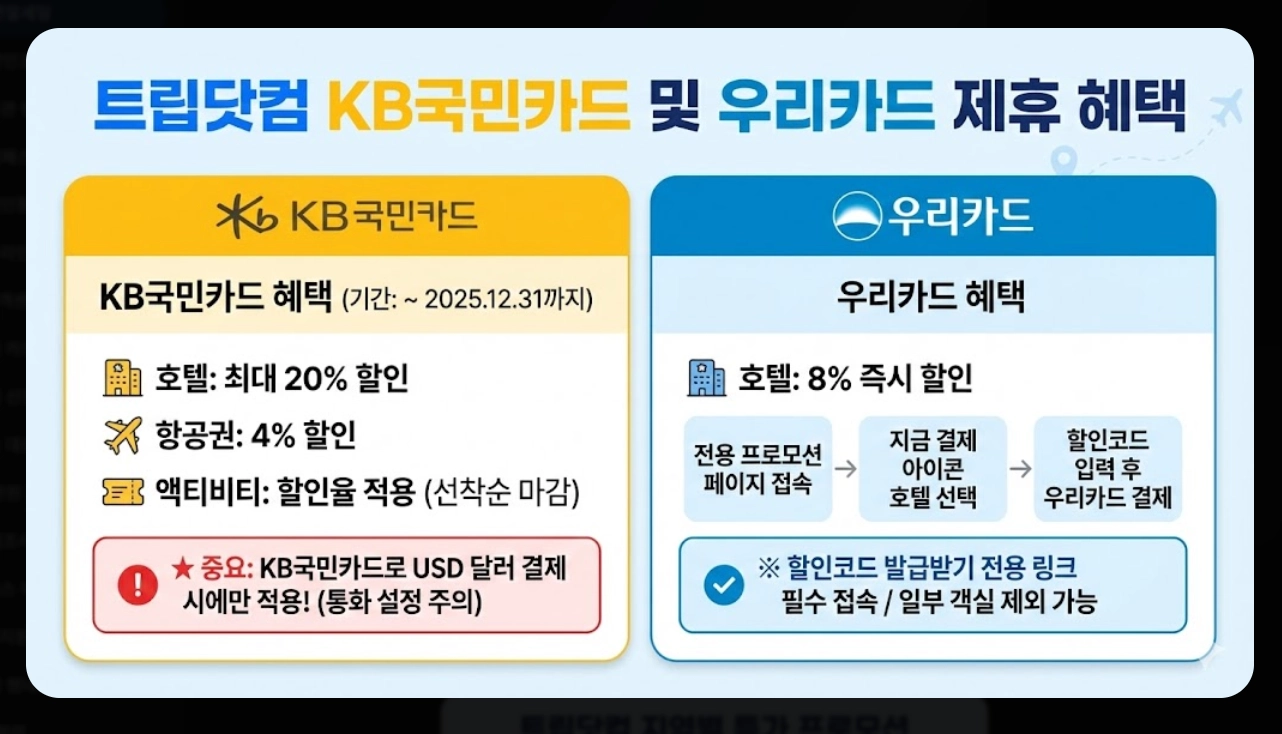 트립닷컴 연말 세일 최대90%
