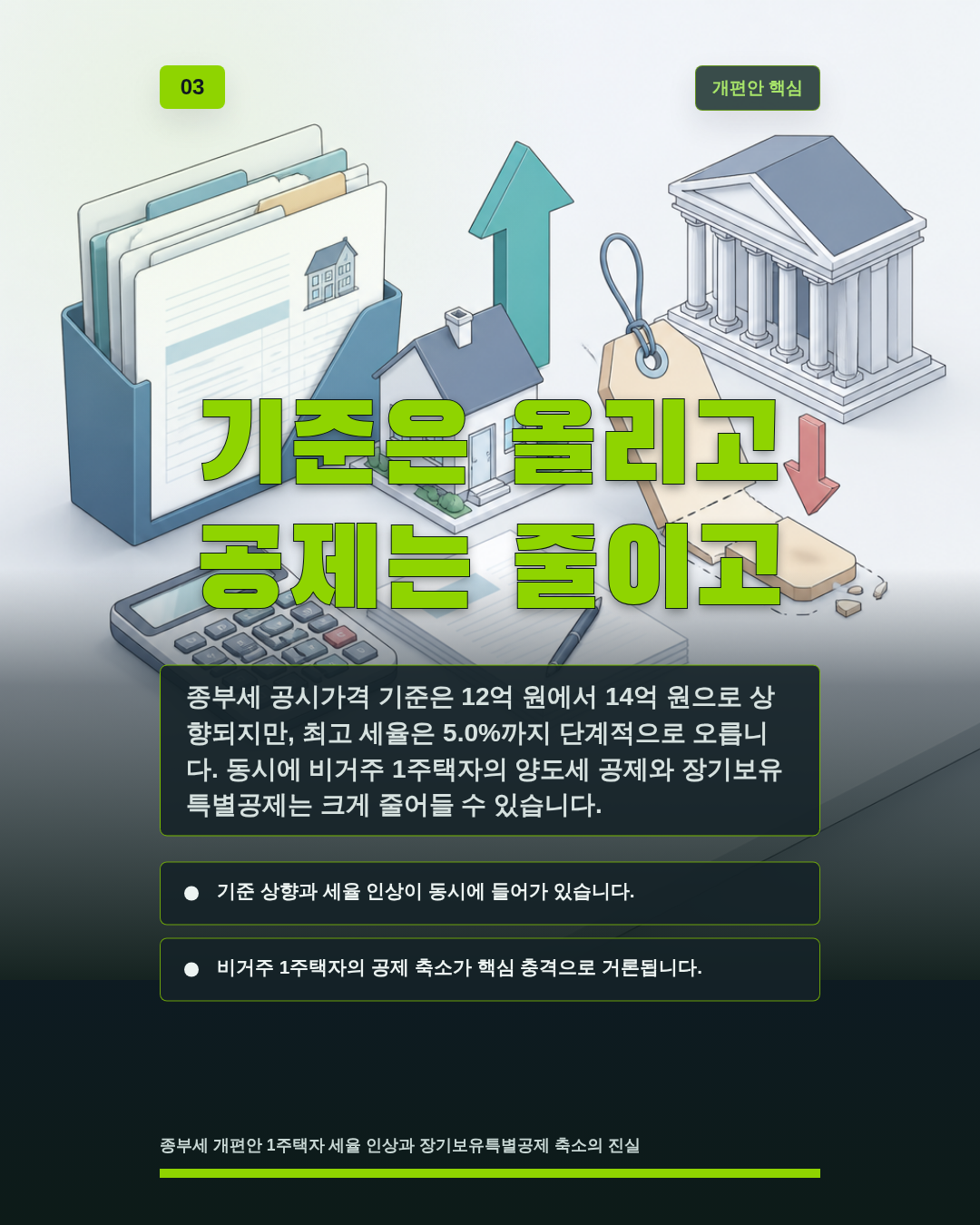 기준은 올리고 공제는 줄이고