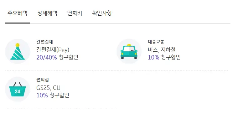 SRT 할인카드 추천 TOP 2 – 교통비 절약 필수 카드