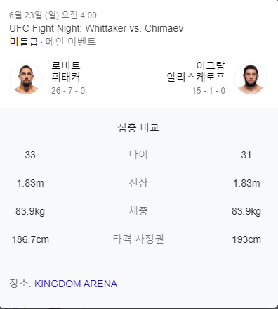 휘태커VS알리스케로프