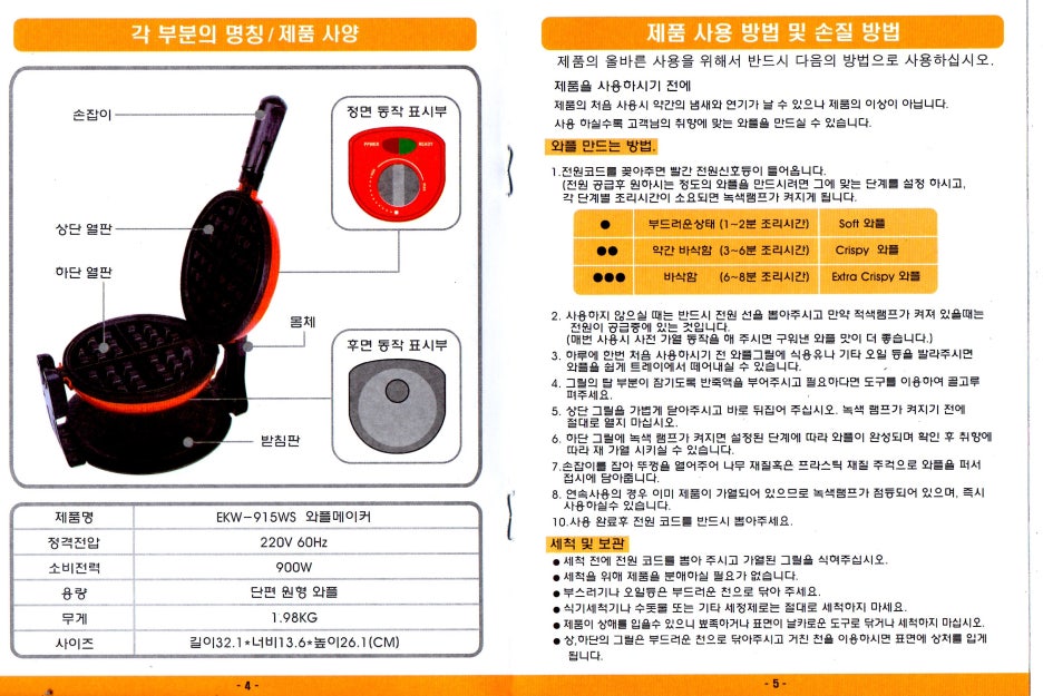 와플메이커 EKW-915WS 메뉴얼 스캔 사진