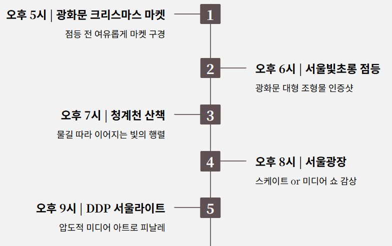 일정