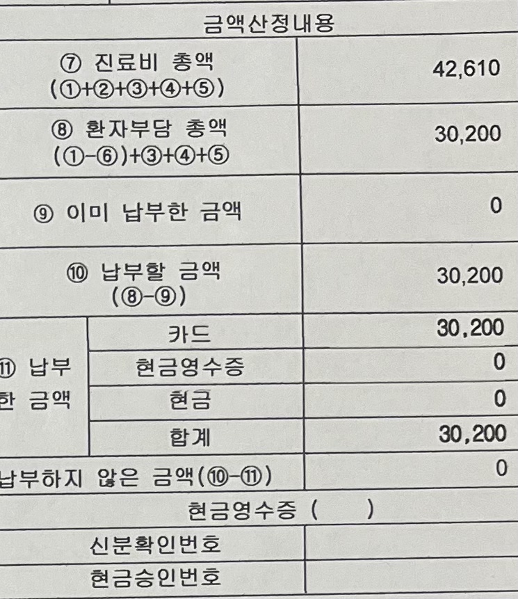 독감실비