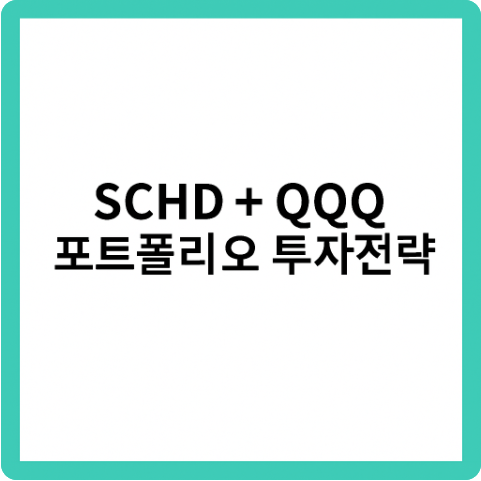 SCHD와 QQQ의 비중 조합별 포트폴리오 전략 인포그래픽