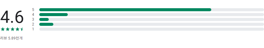 아이콘 체인저, 나만의 개성 넘치는 앱 아이콘 만들기