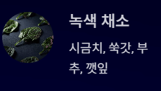 임신 초기 증상과 좋은 음식