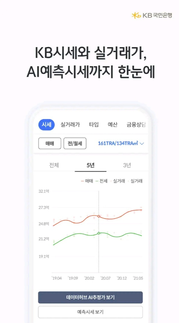kb국민은행 아파트 시세조회