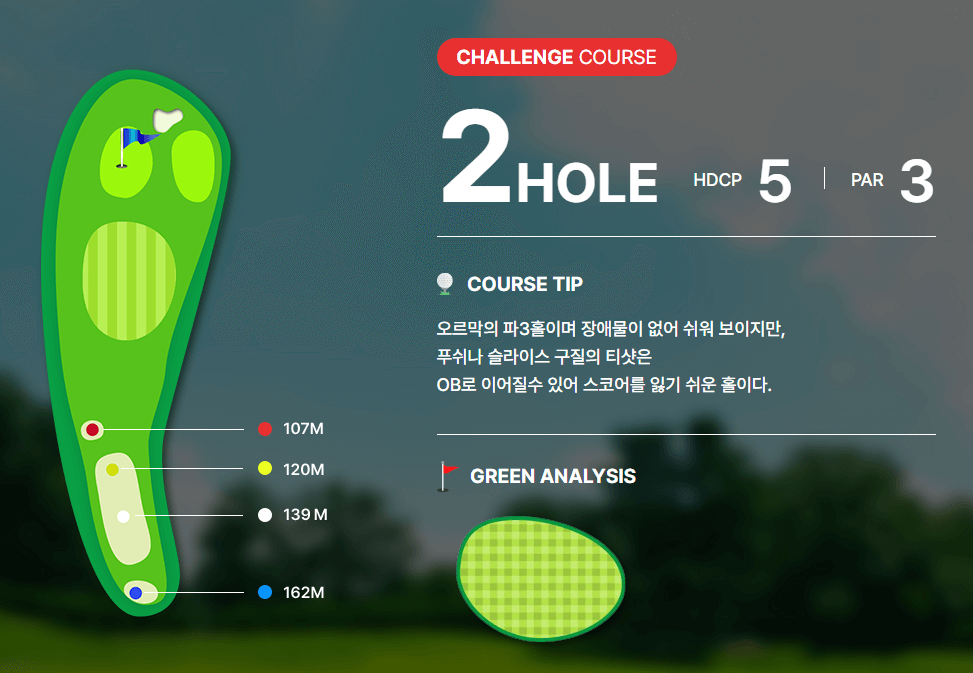 여주 컨트리클럽 챌린지코스 공략도 02