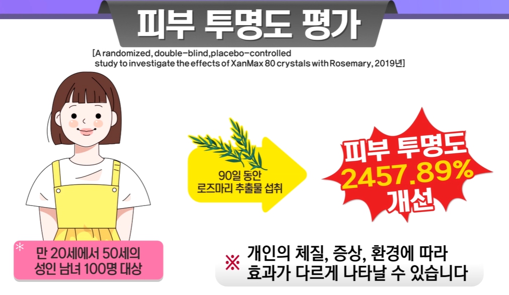 로즈마리추출물 효능