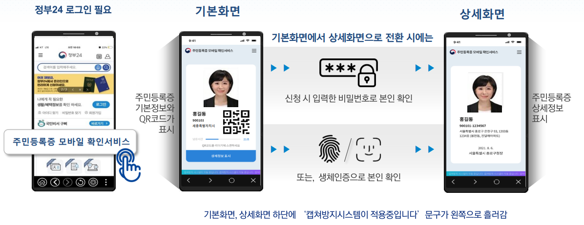모바일 주민등록증 발급 방법 6