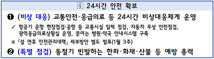 2025년 설 명절자금, 역대 최대 규모 지원!