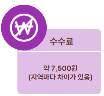 운전면허-재발급-수수료