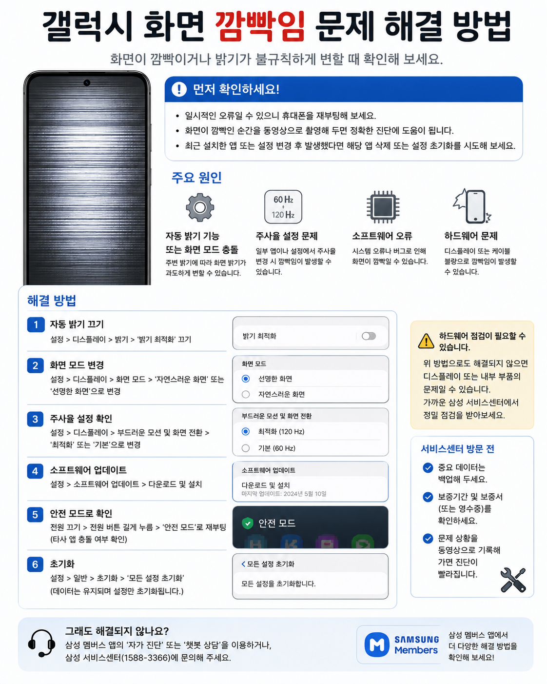 갤럭시 화면 깜빡임