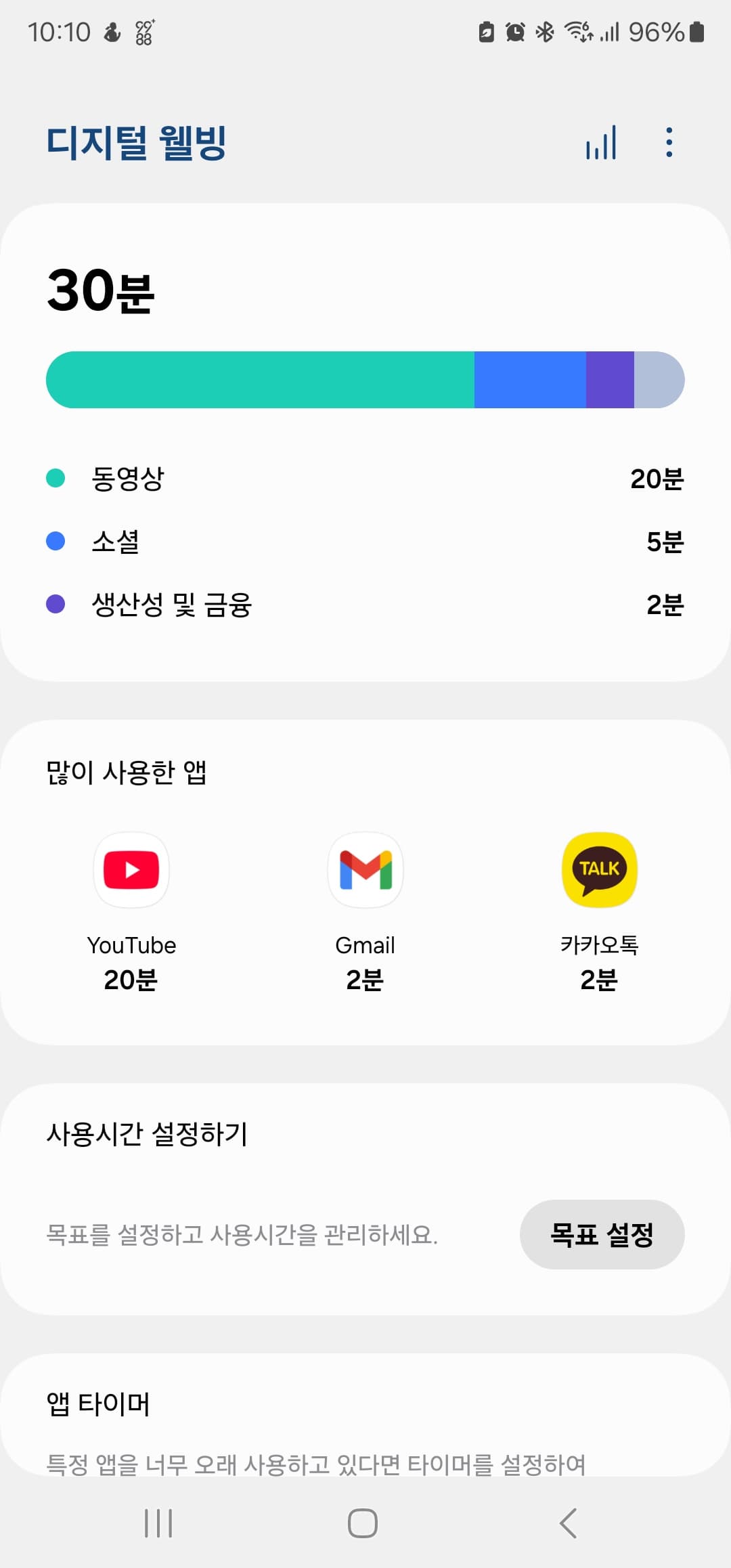 고령자 스마트폰 사용 중 흔한 실수 7가지와 예방 방법
