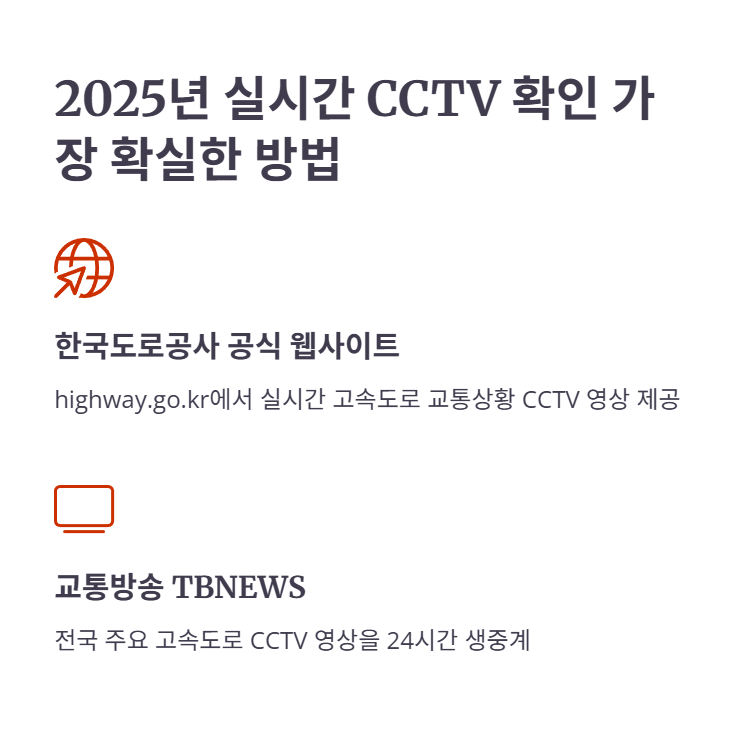 가장 확실한 실시간 CCTV 확인 방법은?