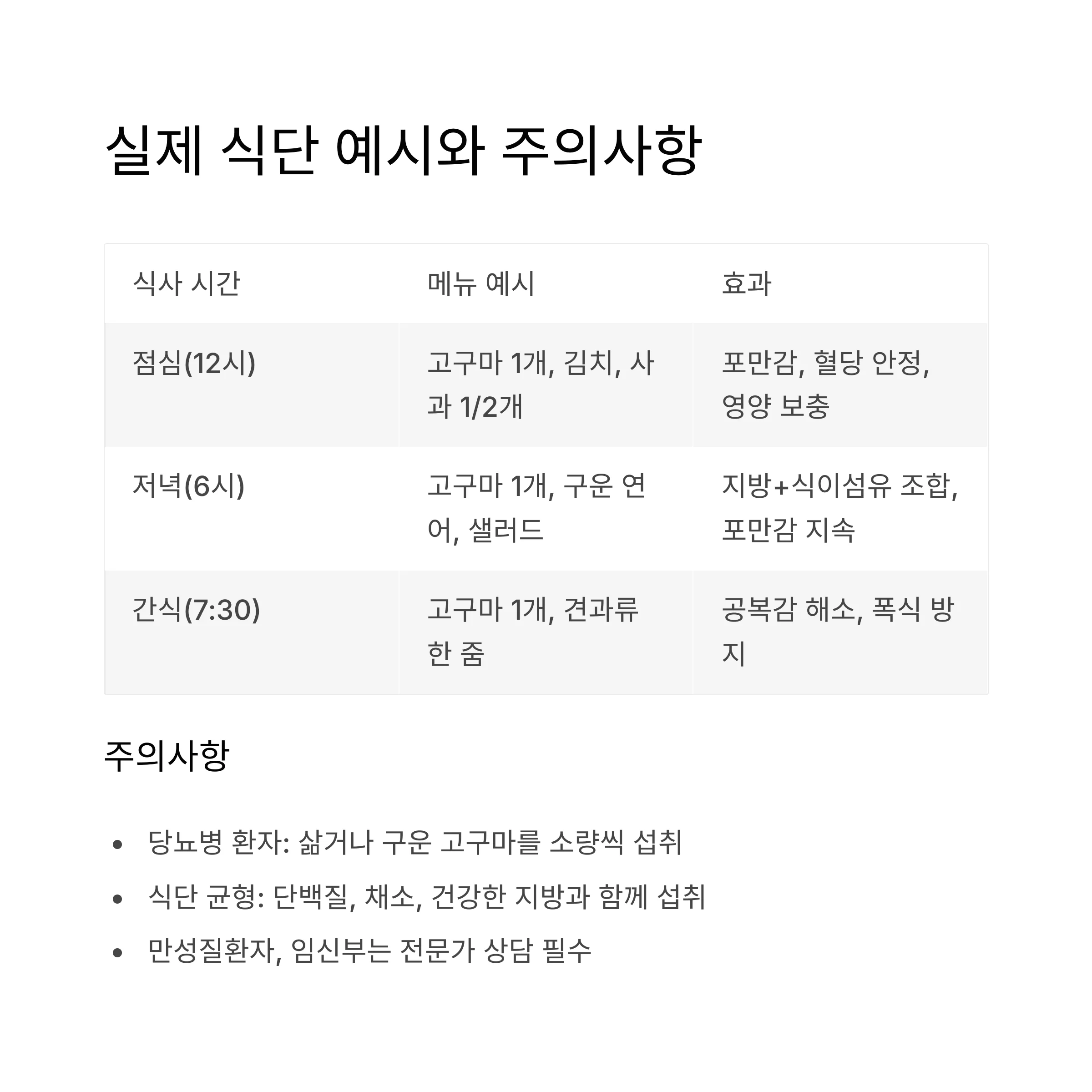 실제 식단과 변화 사례