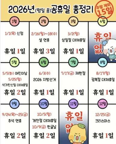 공휴일
